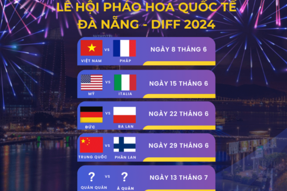 Schedule of Danang Fireworks Festival 2024