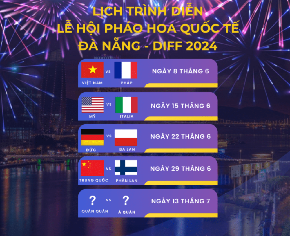 Schedule of Danang Fireworks Festival 2024
